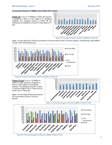 File:TW01 Trend Watcher Issue 1 Dec 2016.pdf