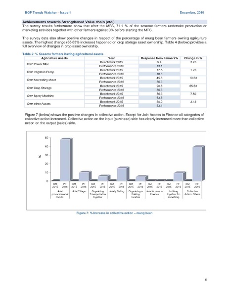 File:TW01 Trend Watcher Issue 1 Dec 2016.pdf