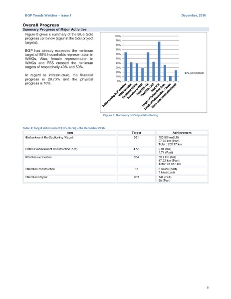File:TW01 Trend Watcher Issue 1 Dec 2016.pdf