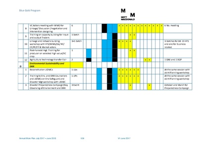 File:AWP 2017 18 BGPAnnualPlan20172018.pdf