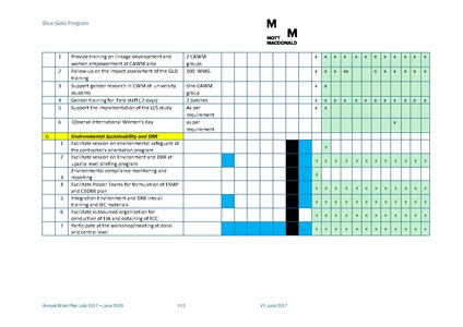 File:AWP 2017 18 BGPAnnualPlan20172018.pdf