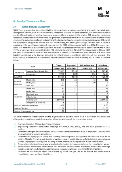File:AWP 2017 18 BGPAnnualPlan20172018.pdf