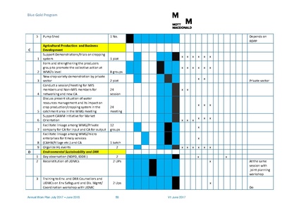 File:AWP 2017 18 BGPAnnualPlan20172018.pdf