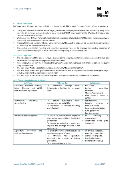 File:AWP 2017 18 BGPAnnualPlan20172018.pdf