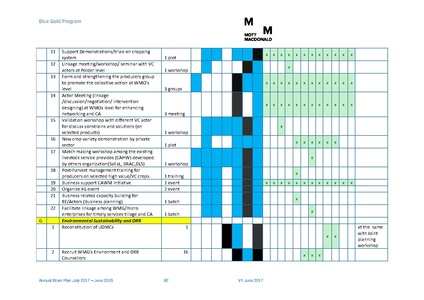 File:AWP 2017 18 BGPAnnualPlan20172018.pdf