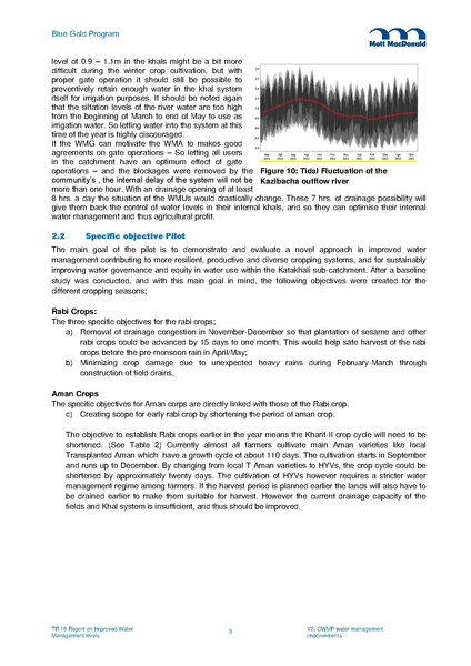 File:TR18 Improved Water Management Pilot CWM P30 11jul 16.pdf