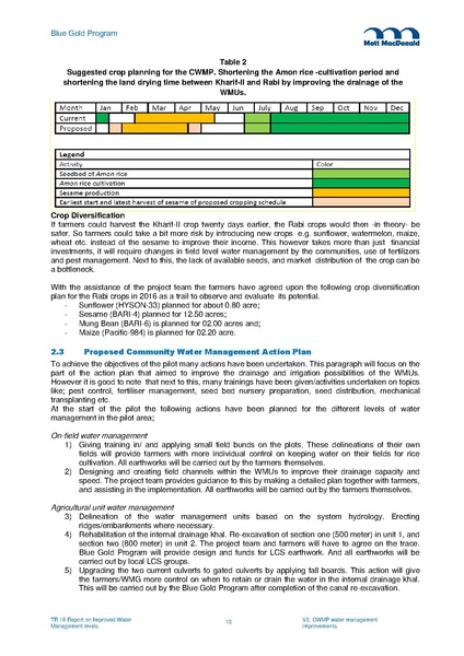 File:TR18 Improved Water Management Pilot CWM P30 11jul 16.pdf