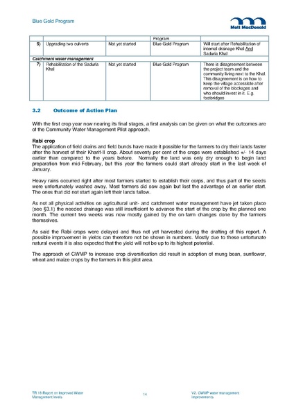 File:TR18 Improved Water Management Pilot CWM P30 11jul 16.pdf