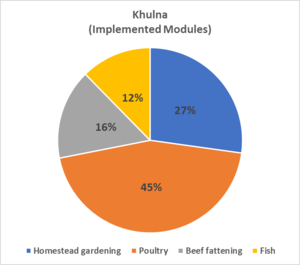 Figure 24.6.png