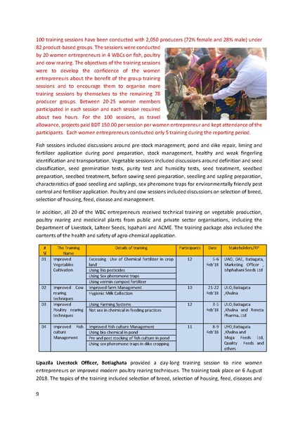File:BGIF22B United Purpose Phase II WBCs Final 16 Jan 19.pdf