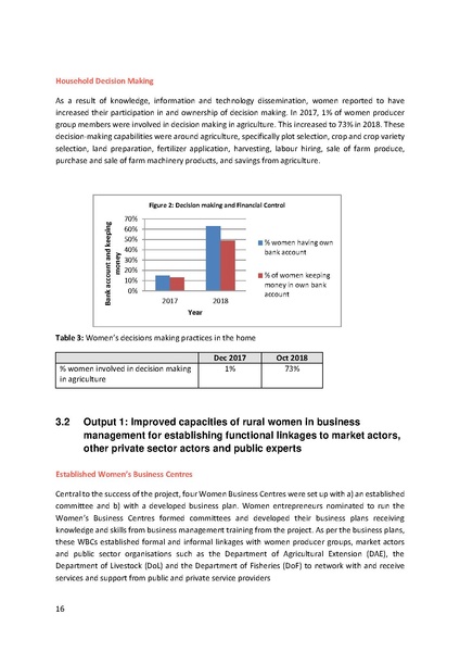 File:BGIF22B United Purpose Phase II WBCs Final 16 Jan 19.pdf