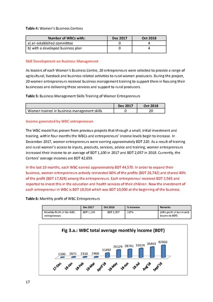 File:BGIF22B United Purpose Phase II WBCs Final 16 Jan 19.pdf