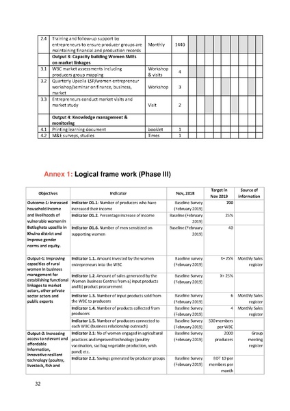 File:BGIF22B United Purpose Phase II WBCs Final 16 Jan 19.pdf