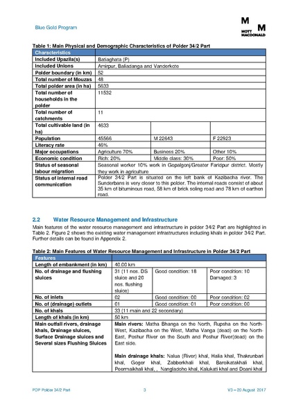 File:PDP P34-2part 20aug 17.pdf