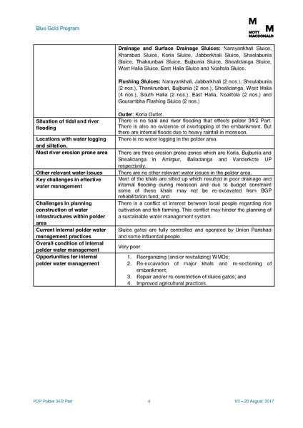 File:PDP P34-2part 20aug 17.pdf