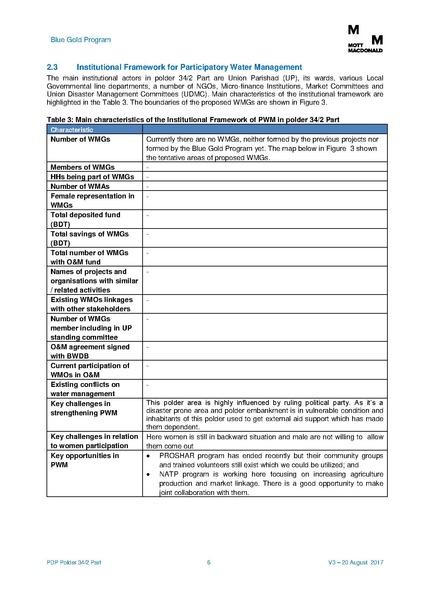 File:PDP P34-2part 20aug 17.pdf