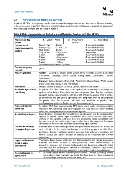 File:PDP P34-2part 20aug 17.pdf