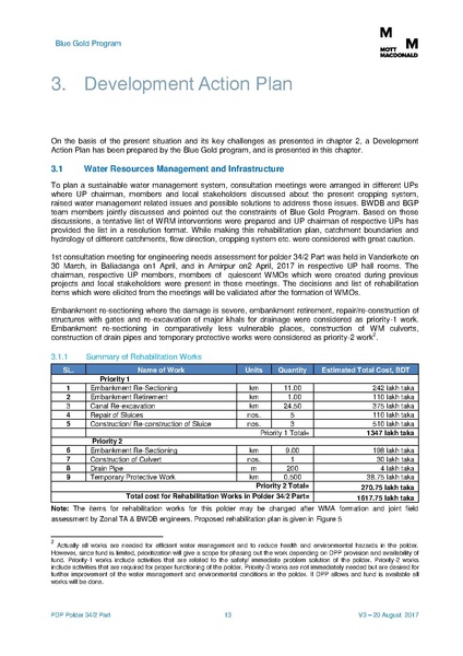 File:PDP P34-2part 20aug 17.pdf