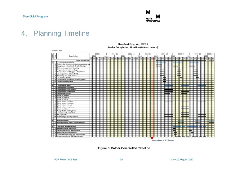 File:PDP P34-2part 20aug 17.pdf