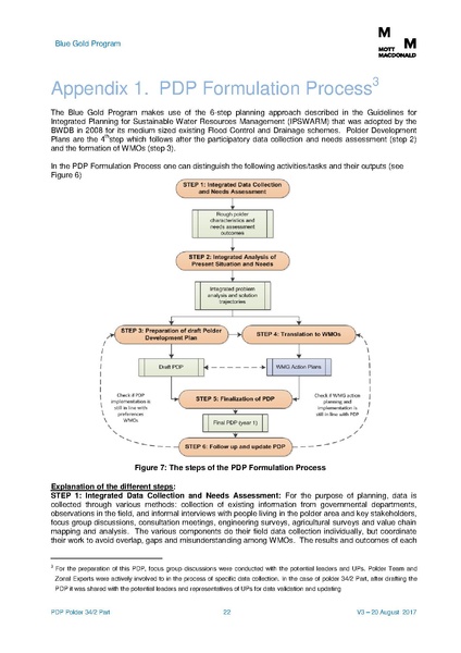 File:PDP P34-2part 20aug 17.pdf