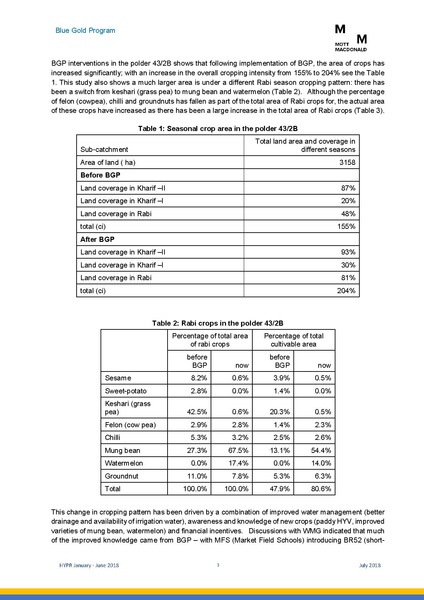 File:PR jan jun 2018 HYPR Jan-June 2018 26jul 18.pdf