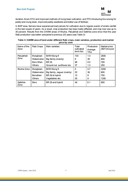 File:PR jan jun 2018 HYPR Jan-June 2018 26jul 18.pdf