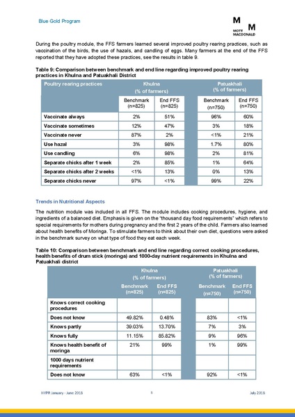 File:PR jan jun 2018 HYPR Jan-June 2018 26jul 18.pdf