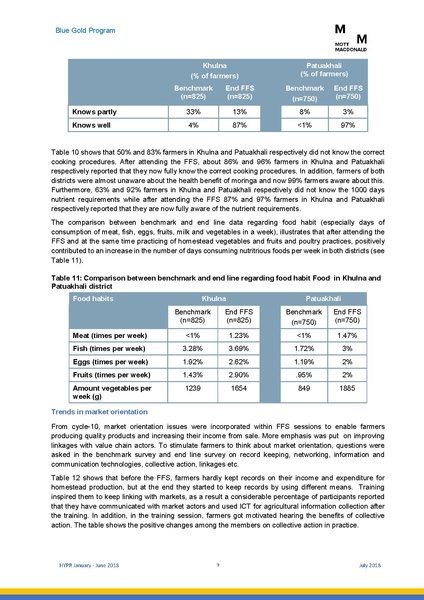 File:PR jan jun 2018 HYPR Jan-June 2018 26jul 18.pdf
