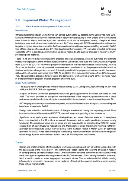File:PR jan jun 2018 HYPR Jan-June 2018 26jul 18.pdf