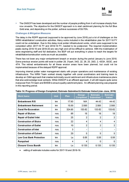 File:PR jan jun 2018 HYPR Jan-June 2018 26jul 18.pdf