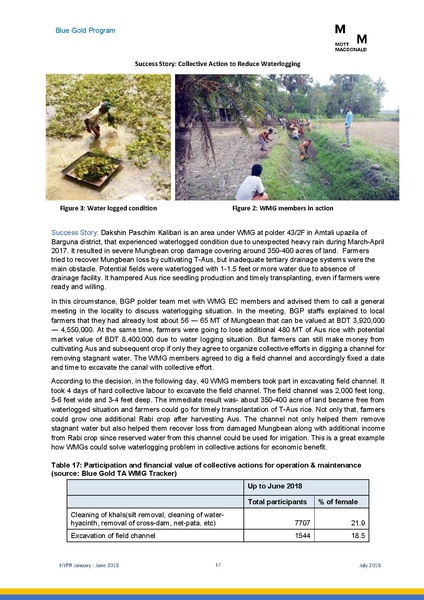 File:PR jan jun 2018 HYPR Jan-June 2018 26jul 18.pdf