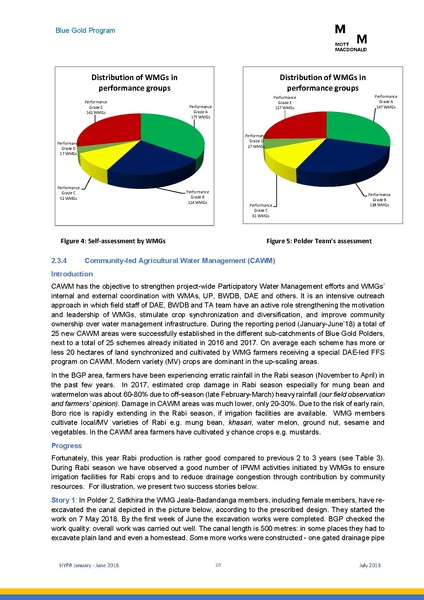 File:PR jan jun 2018 HYPR Jan-June 2018 26jul 18.pdf