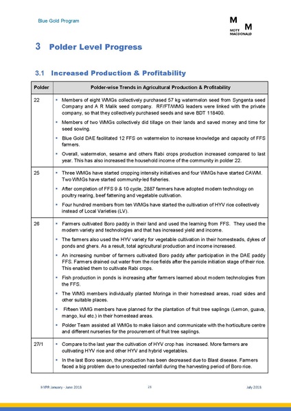 File:PR jan jun 2018 HYPR Jan-June 2018 26jul 18.pdf