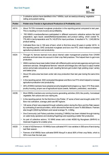 File:PR jan jun 2018 HYPR Jan-June 2018 26jul 18.pdf