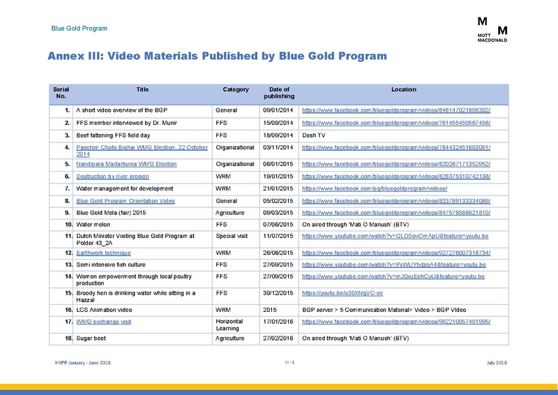 File:PR jan jun 2018 HYPR Jan-June 2018 26jul 18.pdf