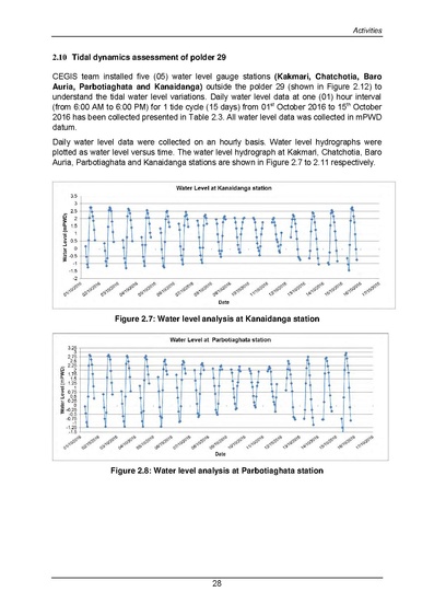 File:DEM-Khulna 29-&-30-CEGIS-(Jun-2017).pdf