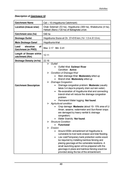 File:DEM-Khulna 29-&-30-CEGIS-(Jun-2017).pdf
