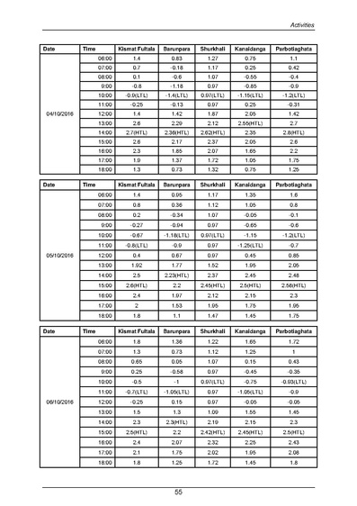 File:DEM-Khulna 29-&-30-CEGIS-(Jun-2017).pdf