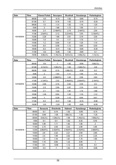 File:DEM-Khulna 29-&-30-CEGIS-(Jun-2017).pdf
