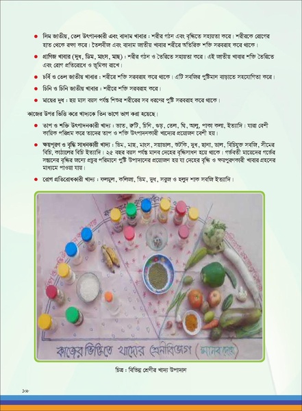 File:TM fruit farming FFS jan 19 compressed.pdf