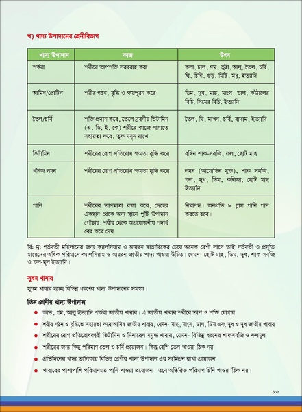File:TM fruit farming FFS jan 19 compressed.pdf