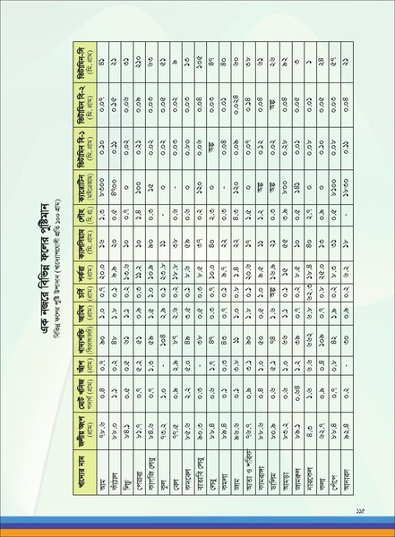 File:TM fruit farming FFS jan 19 compressed.pdf