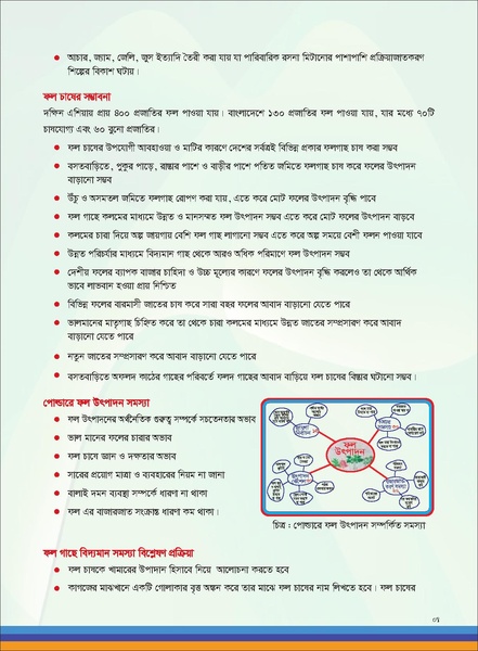 File:TM fruit farming FFS jan 19 compressed.pdf