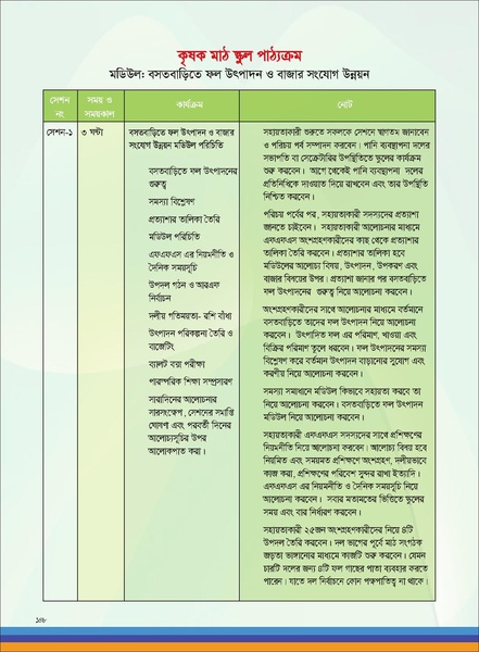 File:TM fruit farming FFS jan 19 compressed.pdf