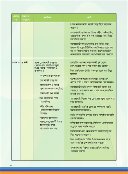 File:TM fruit farming FFS jan 19 compressed.pdf