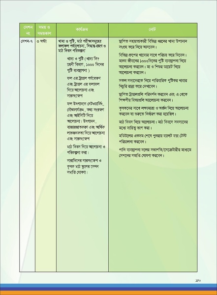 File:TM fruit farming FFS jan 19 compressed.pdf