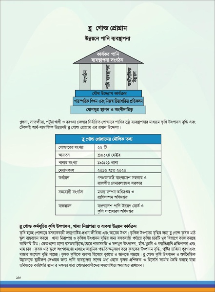 File:TM fruit farming FFS jan 19 compressed.pdf