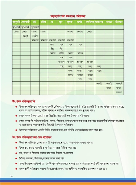 File:TM fruit farming FFS jan 19 compressed.pdf