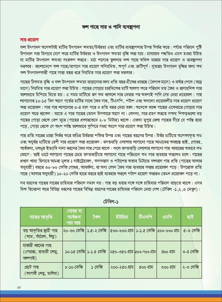 File:TM fruit farming FFS jan 19 compressed.pdf