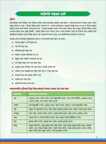 File:TM fruit farming FFS jan 19 compressed.pdf